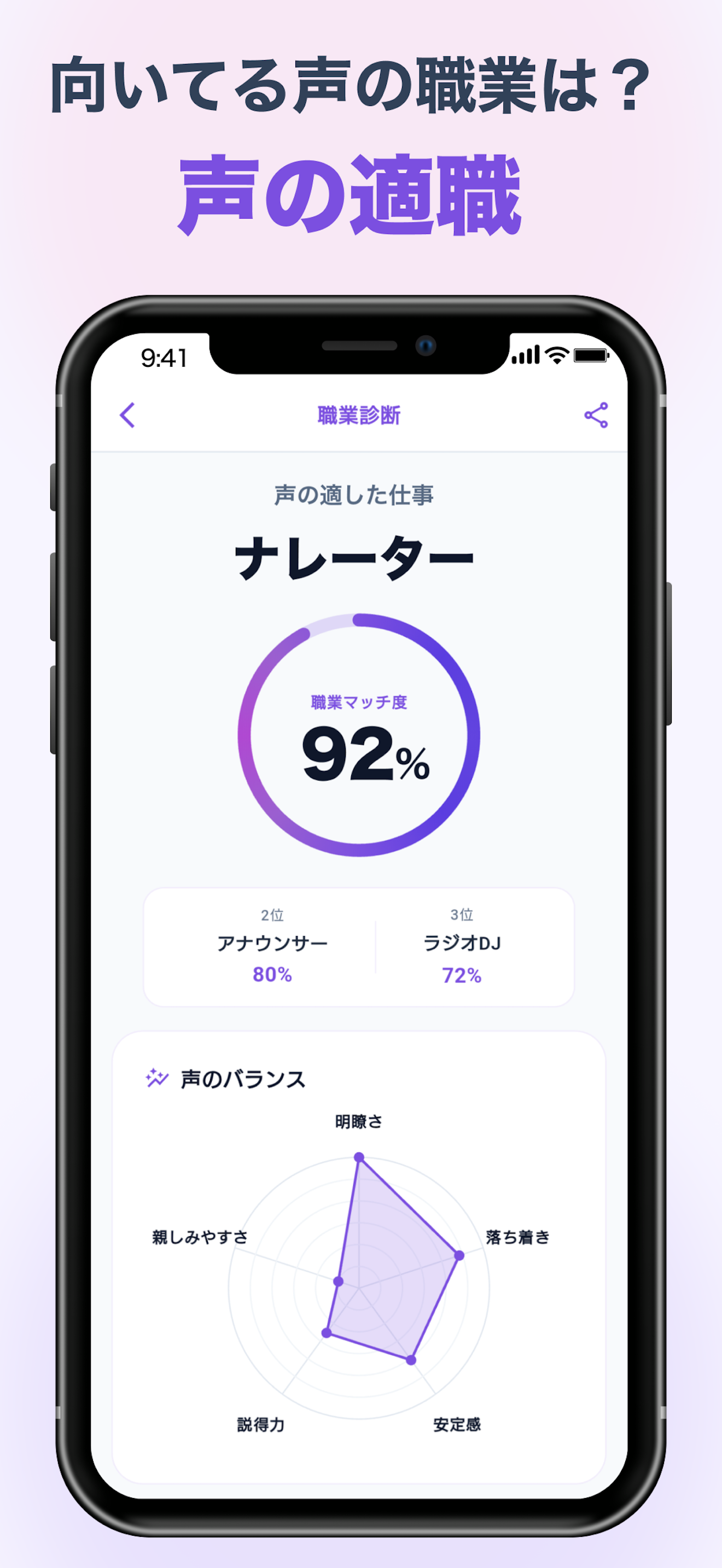 声優診断アプリ！AIが声を診断してボイス分析！似てる声優は？