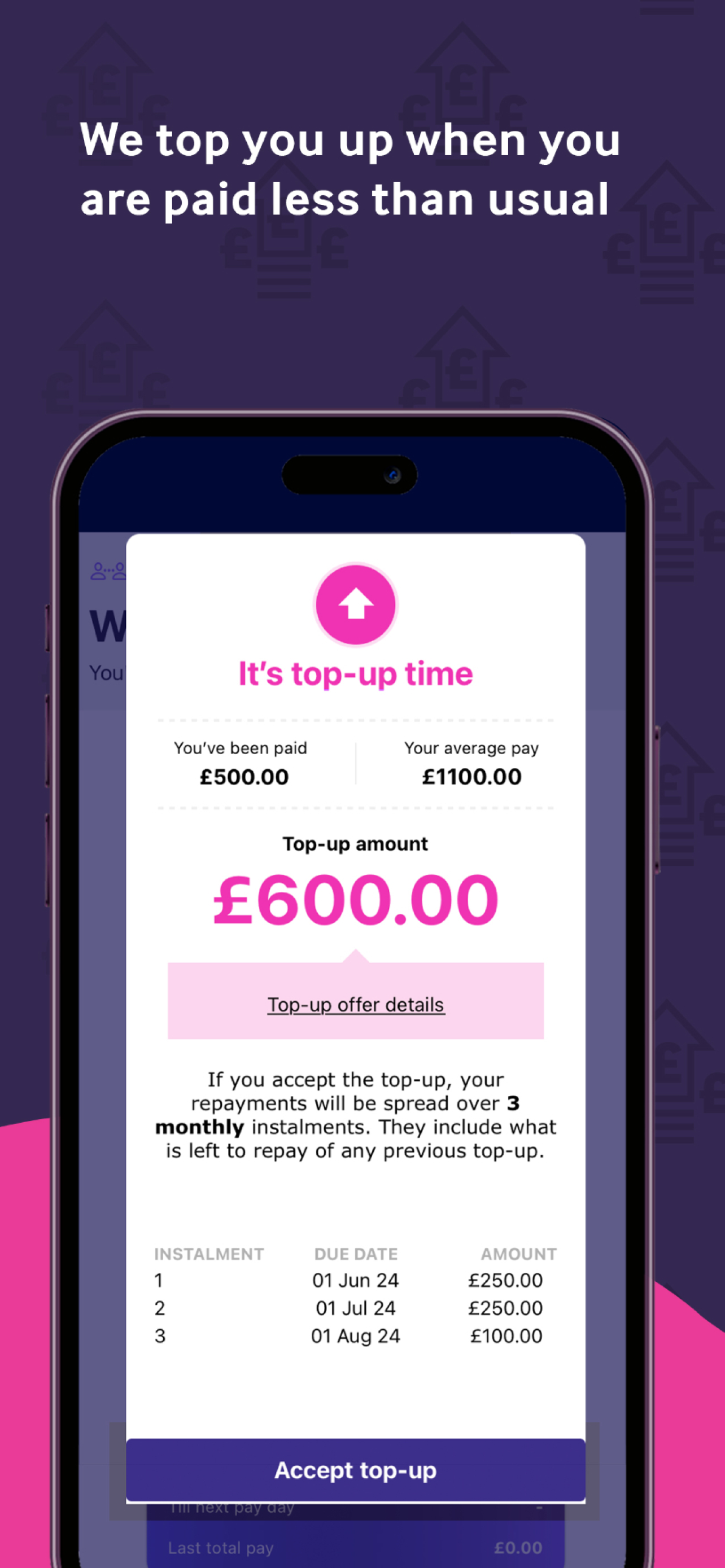 SteadyPay - Smart Money Loans