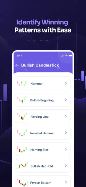 Candlestick Patterns & Charts screenshot 3