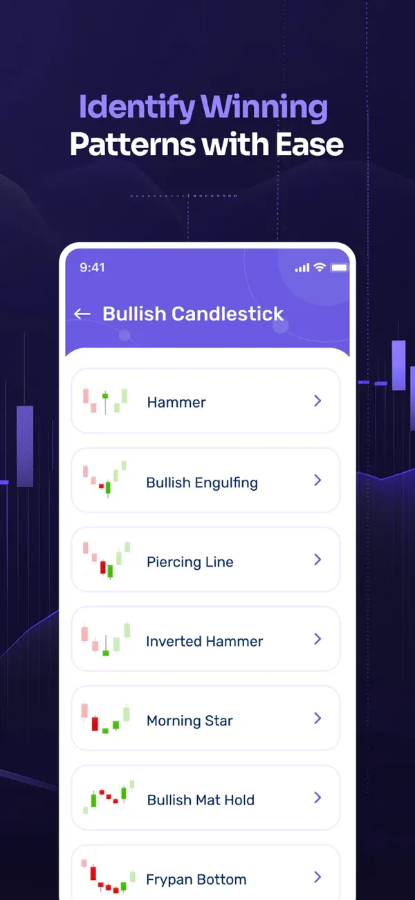 Screenshot #3 pour Candlestick Patterns & Charts