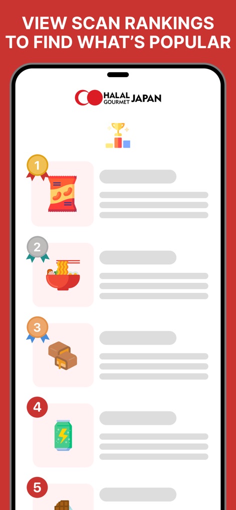 Halal Gourmet Japan - 이 앱은 트로피 아이콘과 함께 사용자 스캔 기반의 인기 제품 순위를 제공합니다. 1위 스낵과 2위 라멘 등 실시간 트렌드를 파악할 수 있습니다.