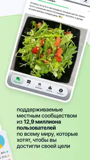 Счетчик Калорий от fatsecret айфон картинки 2