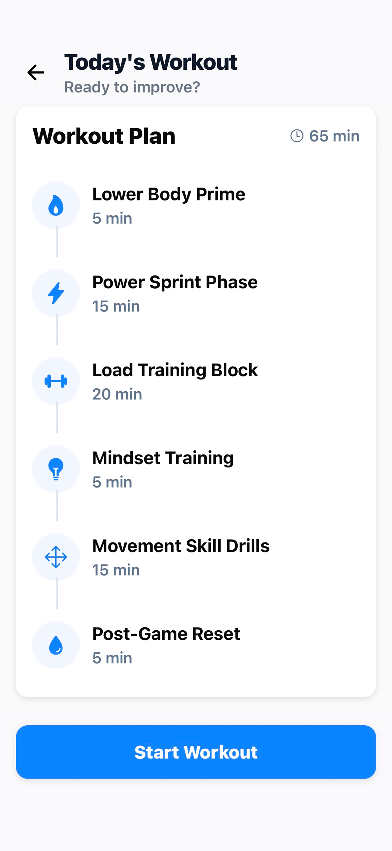Next Play: Athlete Development