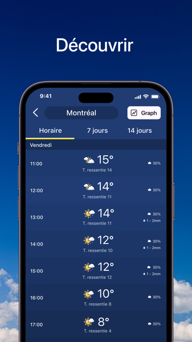 Screenshot #3 pour MétéoMédia