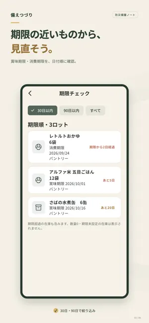Sonae Tsuzuri: Emergency Kit screenshot 3