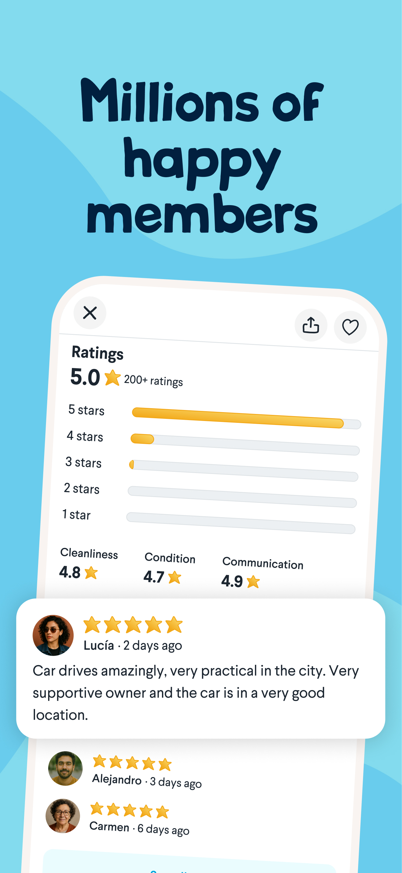 Amovens | Car rental