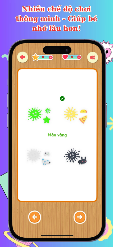 Học Tiếng Việt screenshot 5