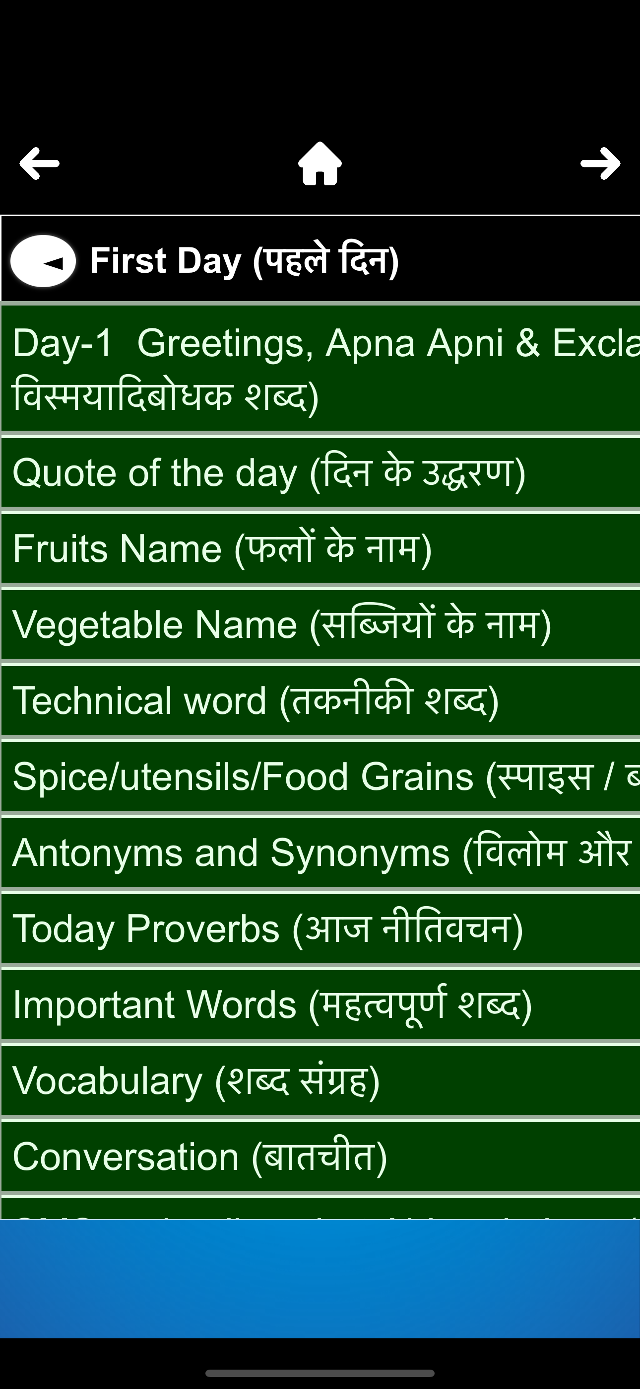English Speaking for Beginners