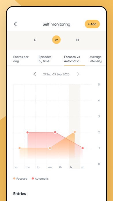 TrichStop Trichotillomania App Screenshot