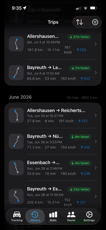 Speed-Tracker screenshot 3 of 7