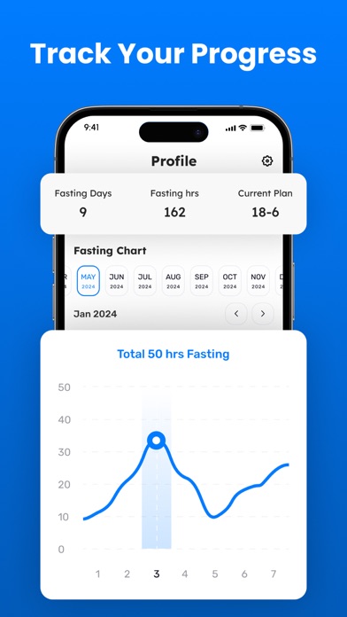 Screenshot #2 pour Intermittent Fasting Tracker ^