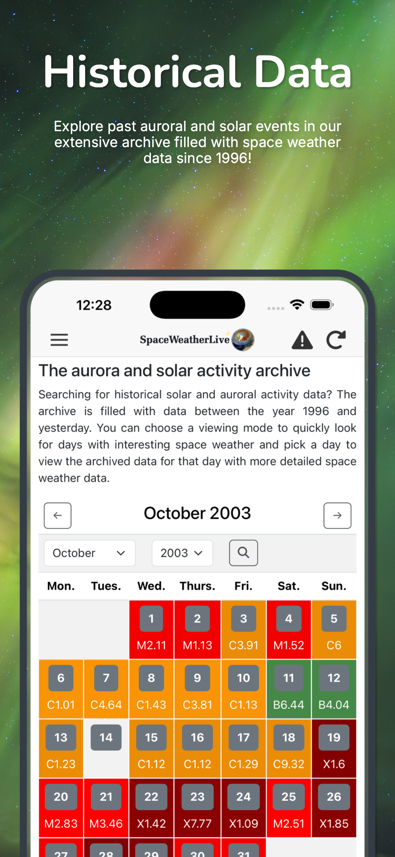 SpaceWeatherLive