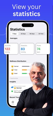 Blood Pressure: BP Monitor screenshot