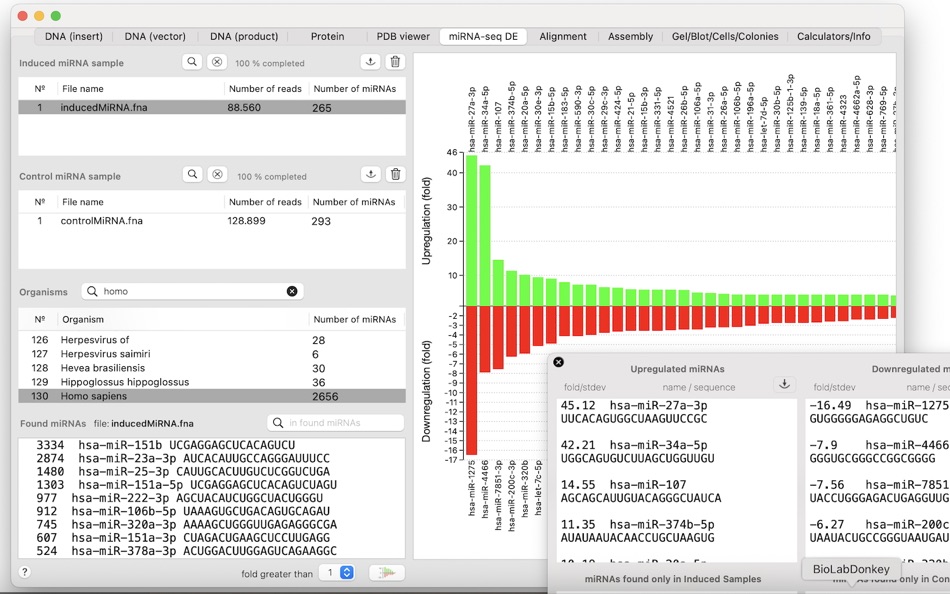 #6. BioLabDonkey (macOS) 由: Valeriy Tarasov
