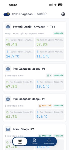 Sonor: Real-Time Data Screenshot 2 of 6