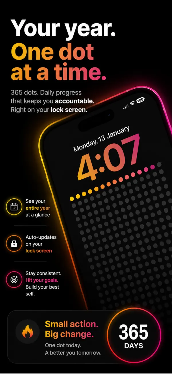 Screenshot #1 pour Challenge Tracker: Dots