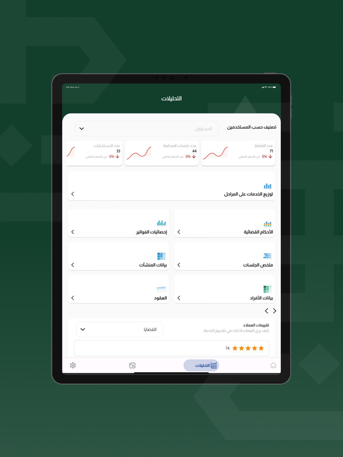 Aoun - عون الحقوق