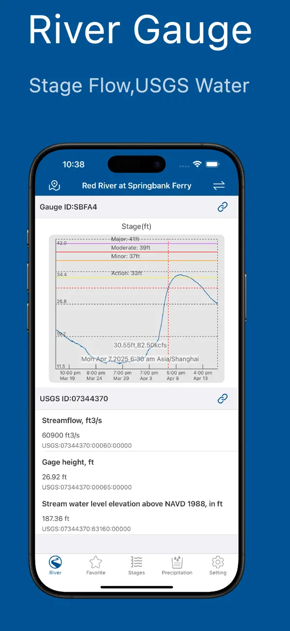 River Stages-USA Screenshot 2