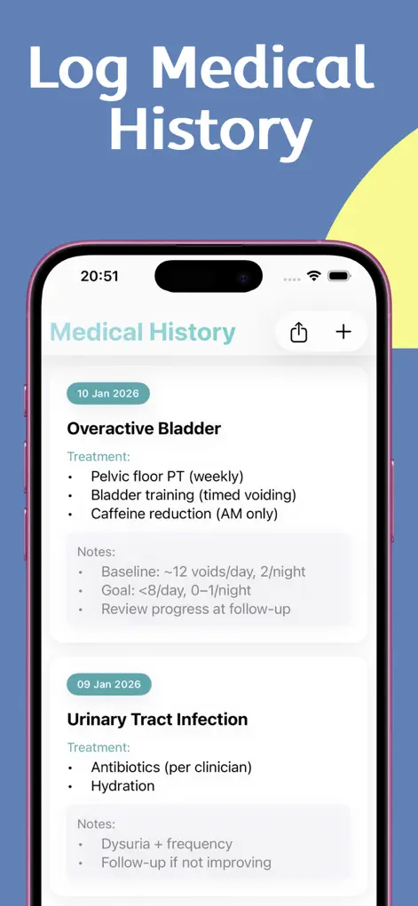 Bladder Journal: Diary Tracker - Health & Fitness App | MWM
