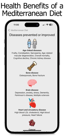 Mediterranean Diet Assistant Screenshot 1 of 10