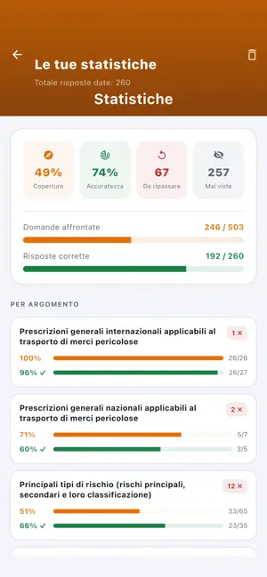 Quiz ADR - Merci Pericolose screenshot 4