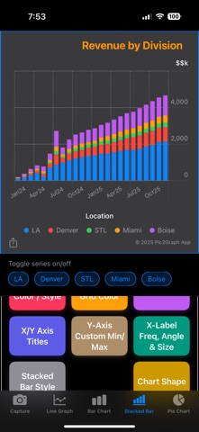 Chart Maker: Pic2Graph Screenshot 4 of 9