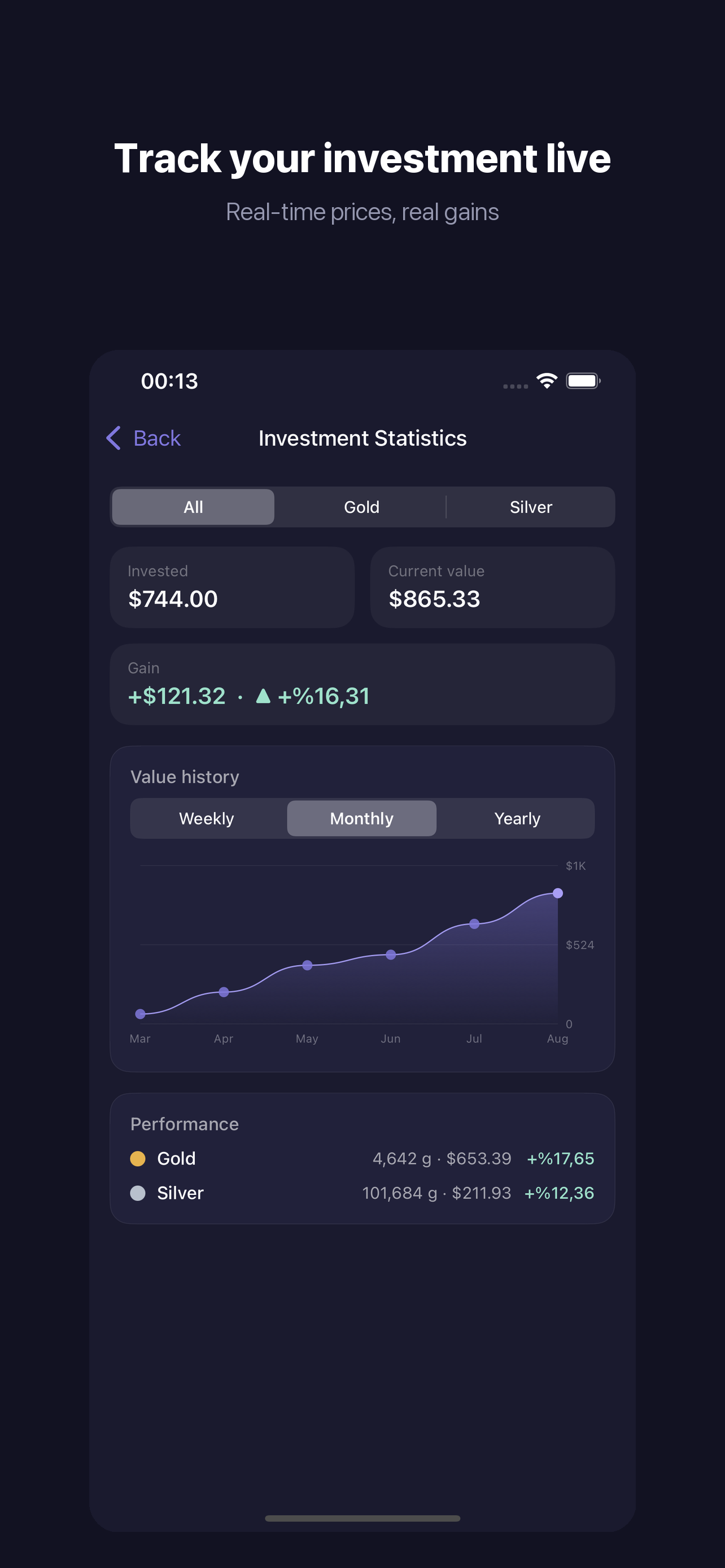 Keept: No Buy Tracker screenshot 4