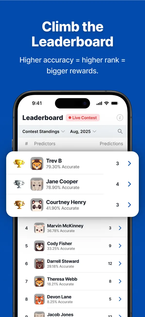 #5. Predictr (iOS) 게시자: StockAlgos Inc