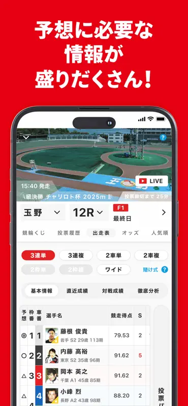 チャリロト screenshot 4 of 8