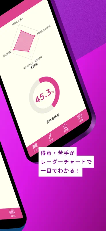 損害保険募集人一般試験 火災保険単位 問題集 screenshot 2 of 5