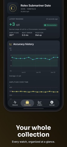 Ratewell: Watch Timegrapher Screenshot 3 of 6
