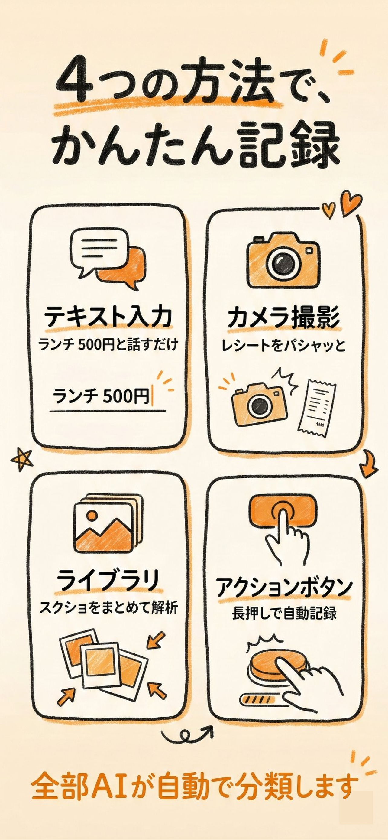 家計簿健康診断 @Kakeibo screenshot 4