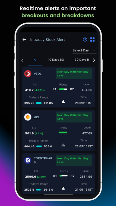Intradayscreener Screenshot