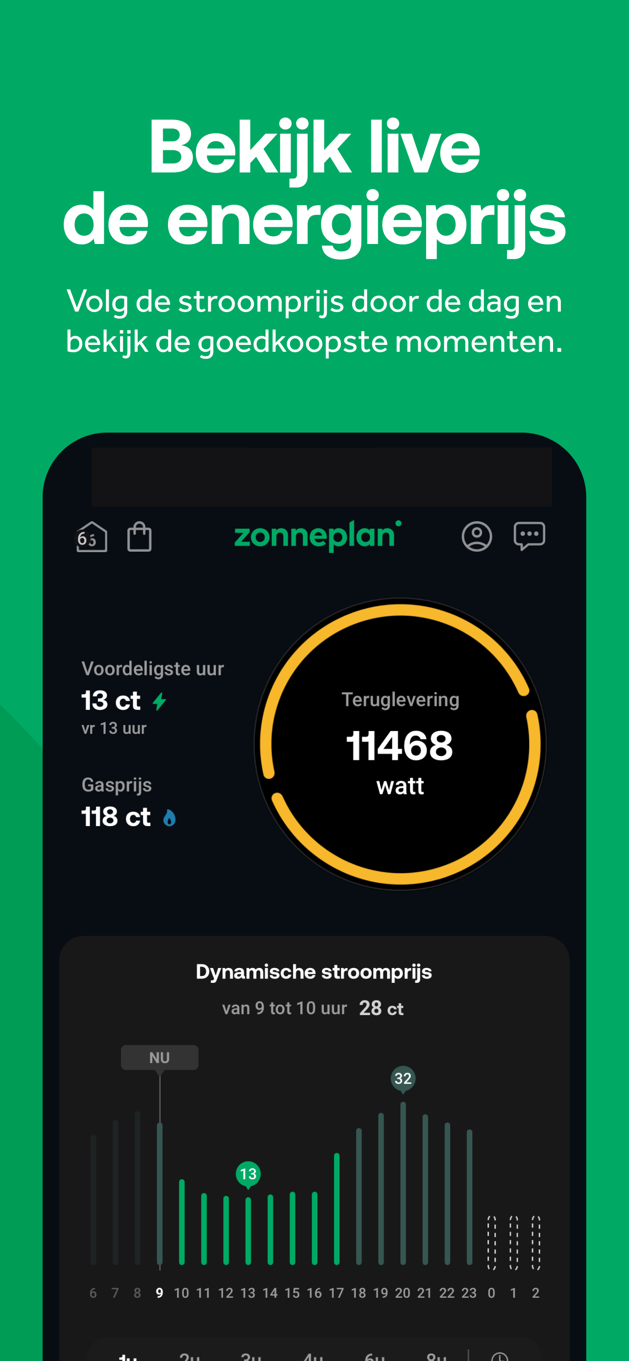 Zonneplan | Energie