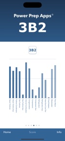 Power Prep 3B-2 screenshot