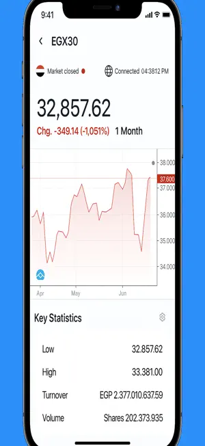 Mahfazty Plus screenshot 3