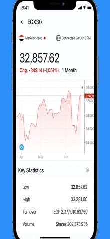 Mahfazty Plus Screenshot 3 of 5