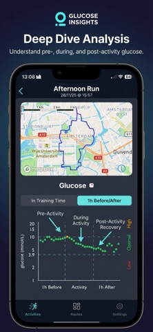 GlucoseInsights Screenshot 2 of 3