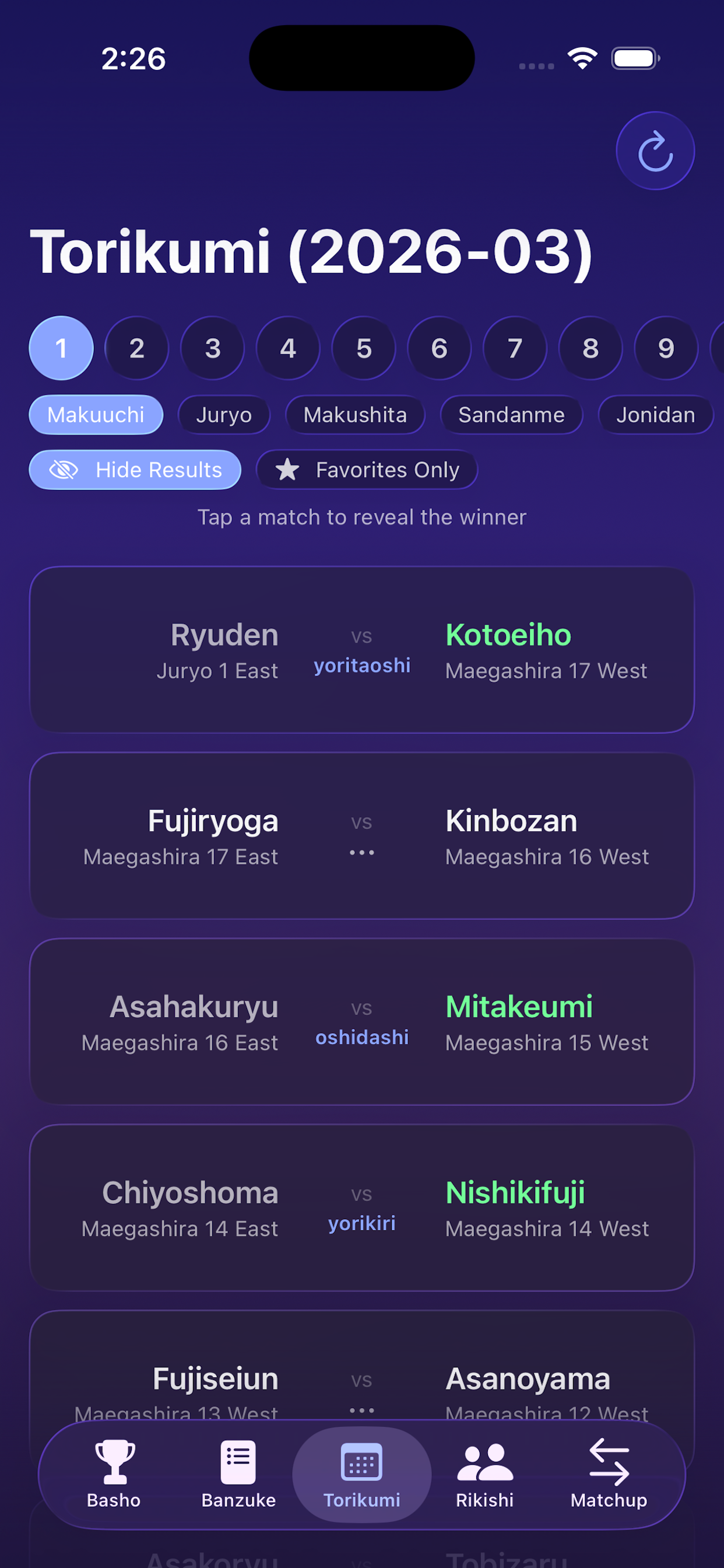 banzuke