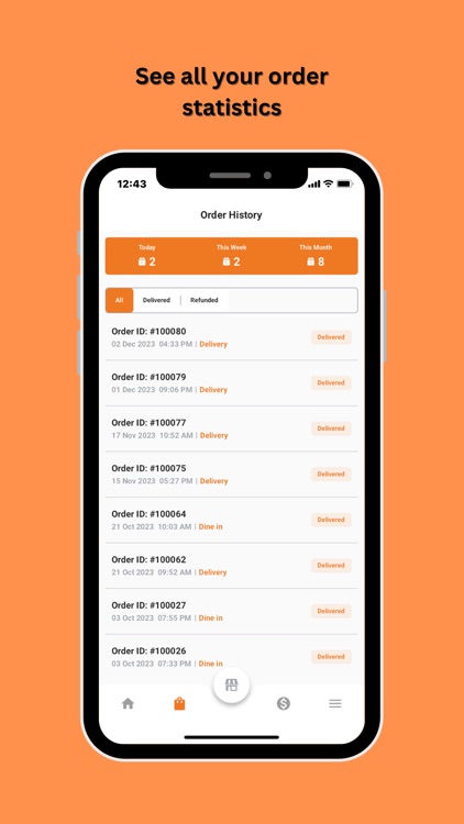 Kitbuz: manage your Restaurant