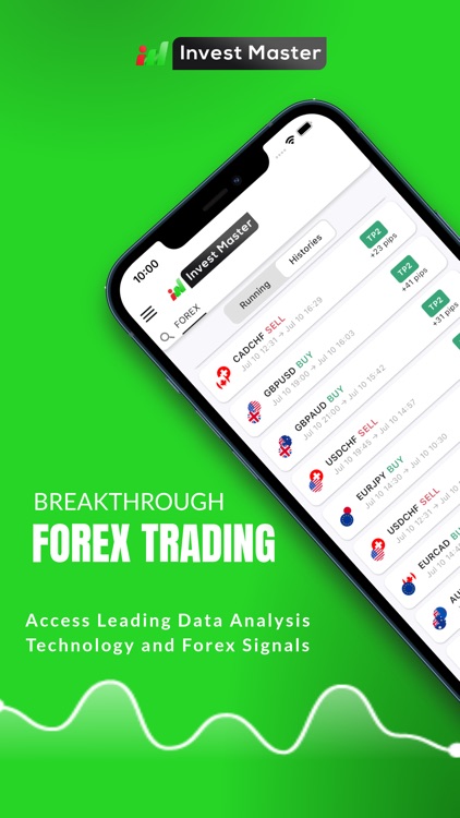 Invest Master - Forex Signals