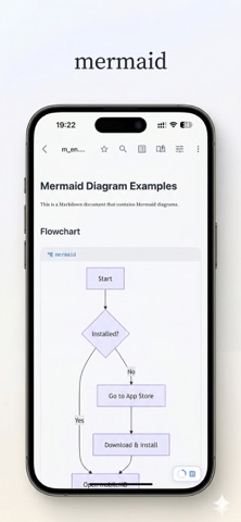 EasyMD - MD reader & editor iPhone screenshot
