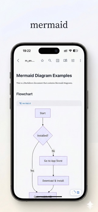 EasyMD - MD reader & editor Screenshot 6 of 8