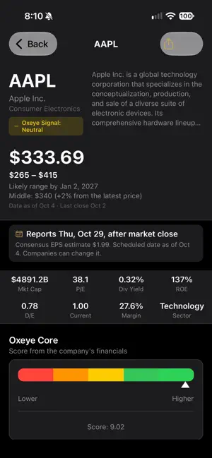 Oxeye: AI Stock Forecasts screenshot 3