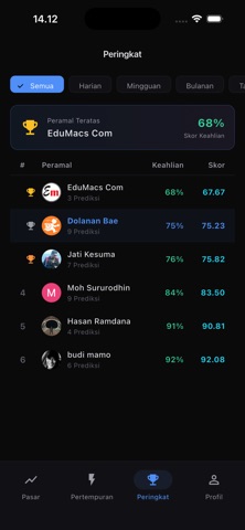 Pasar Peluang screenshot