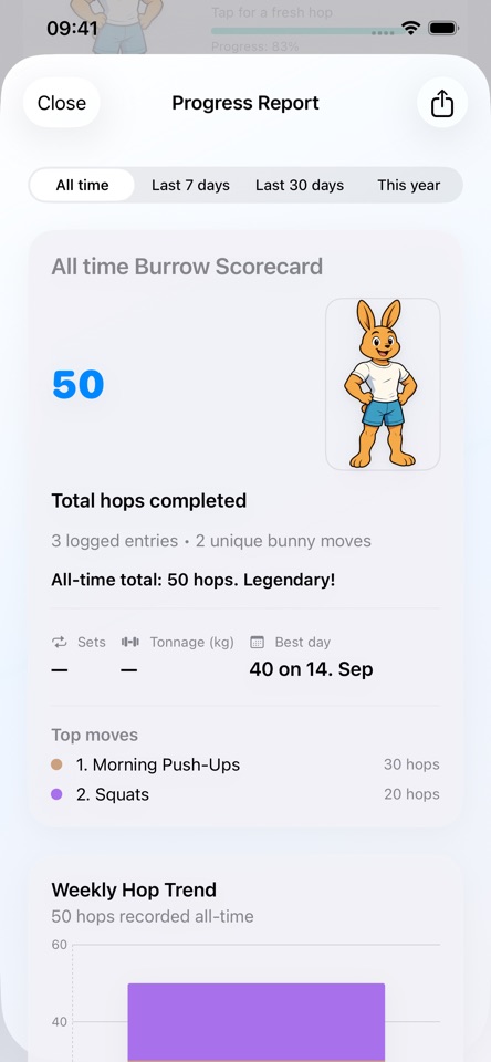 WorkoutBunny: Workout Tracker screenshot 5
