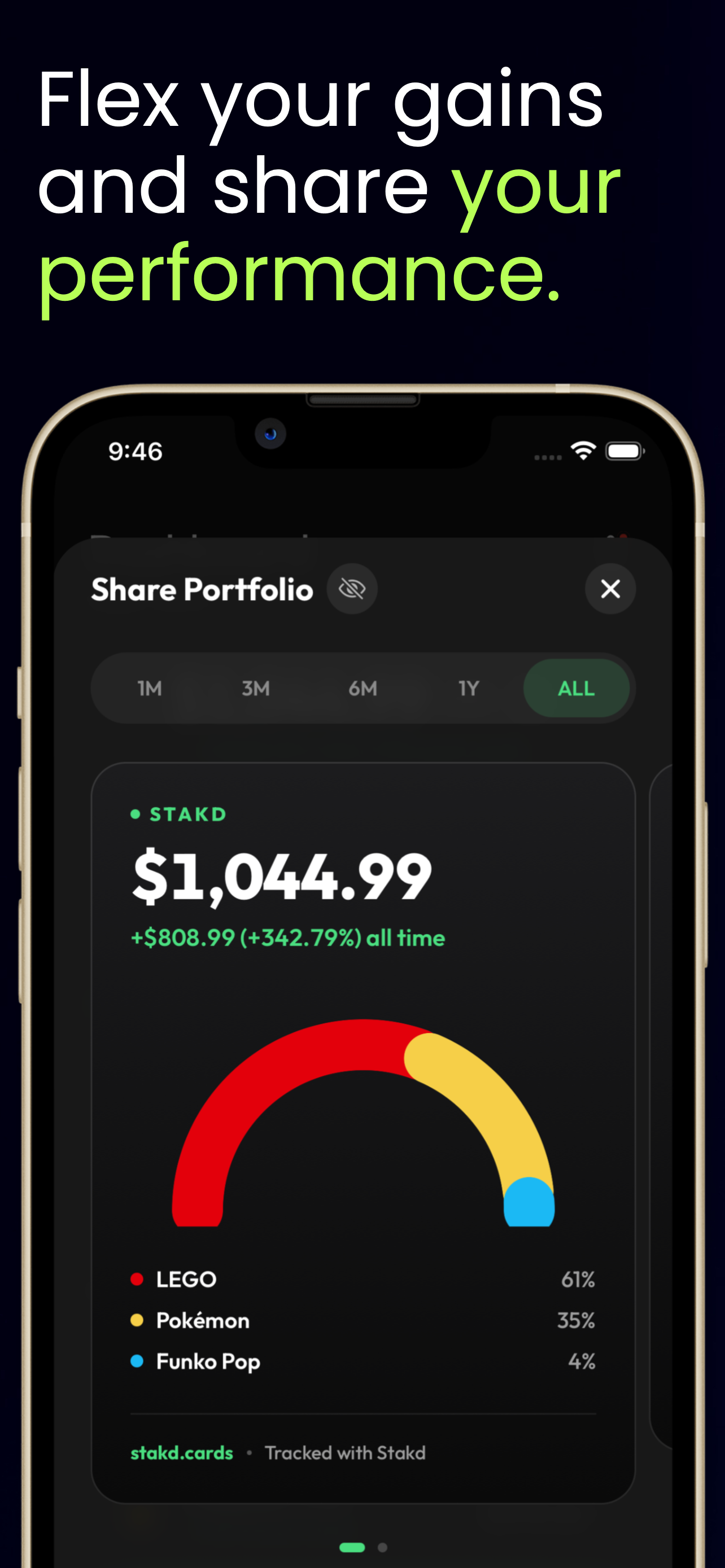 Stakd: Collectibles Investment