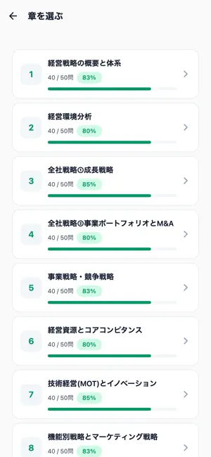 ビジネスキャリア検定 経営戦略2級 500問 screenshot 2