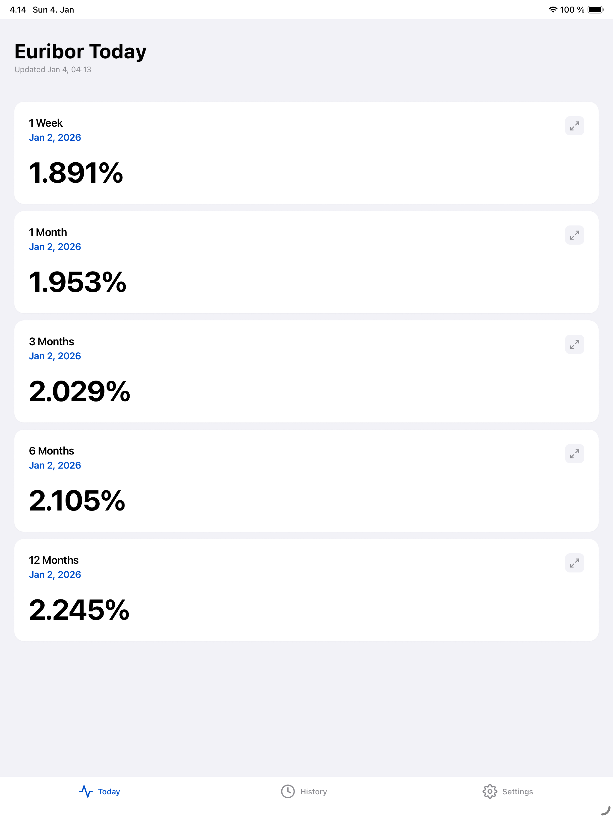 EuriNow: Latest Euribor Rates