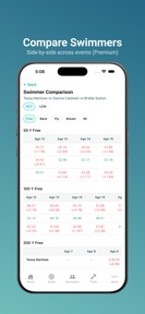 Swim Standards screenshot